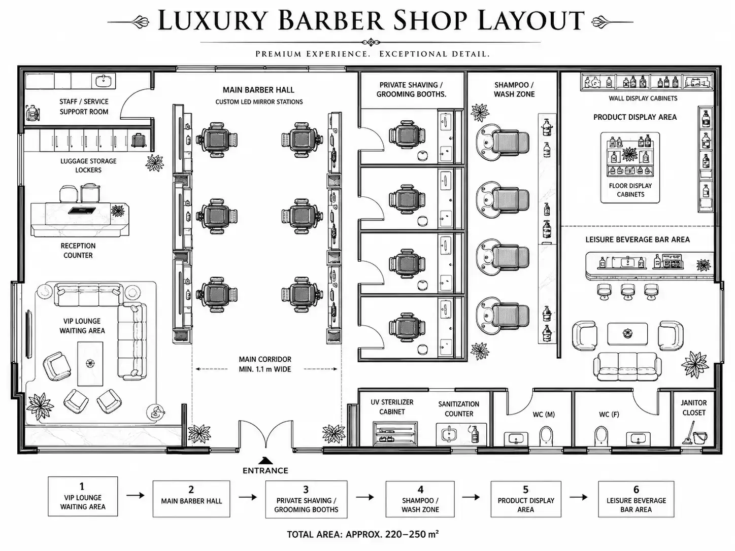Luxury Barber Shop Layout