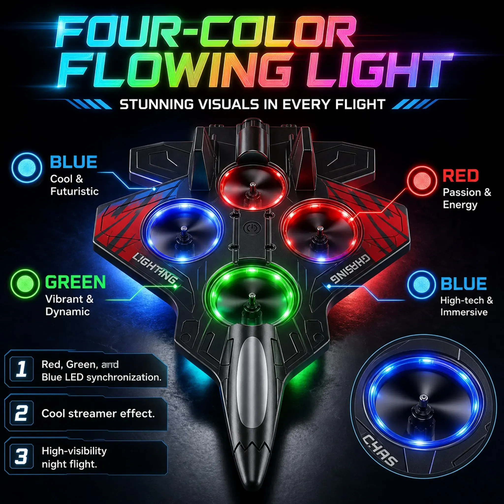 Wholesale Foam RC Plane with Light3