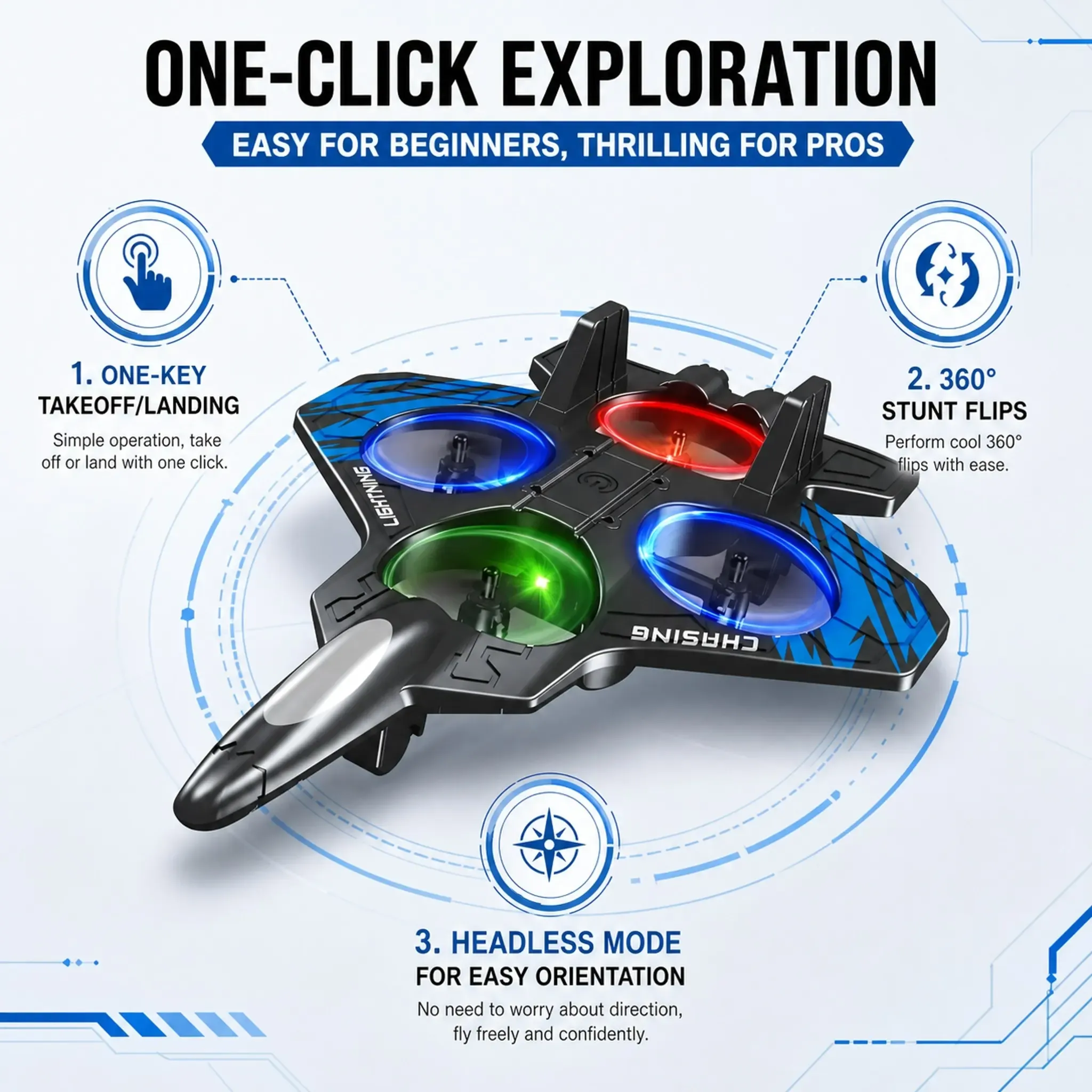 Wholesale Foam RC Plane with Light6