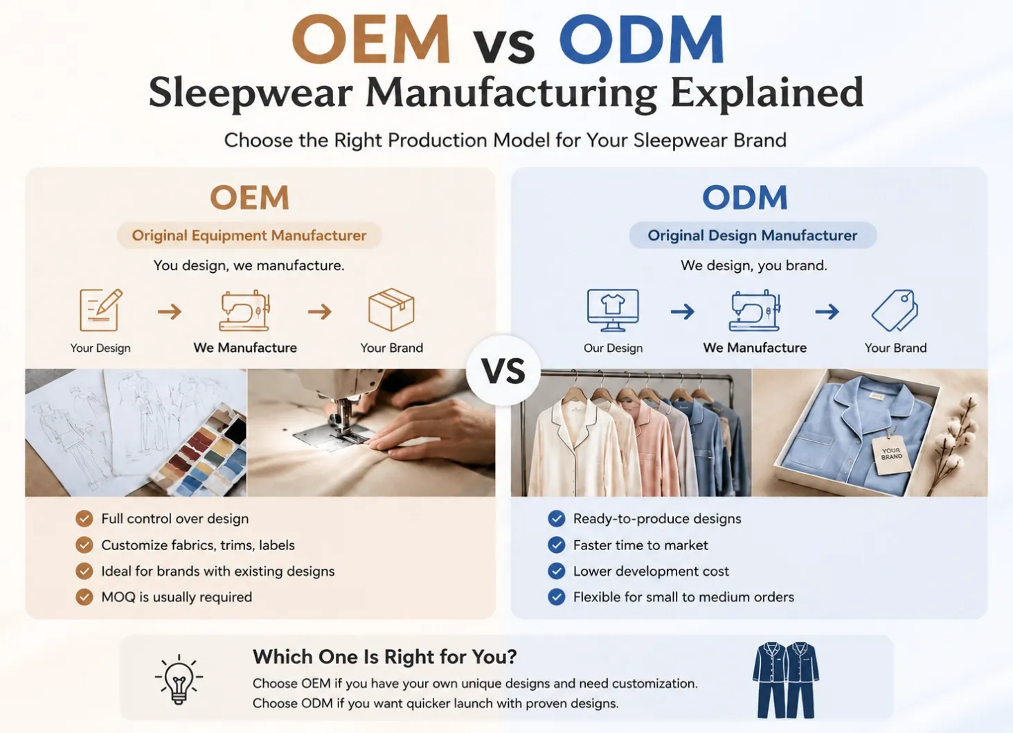 OEM vs ODM sleepwear manufacturing