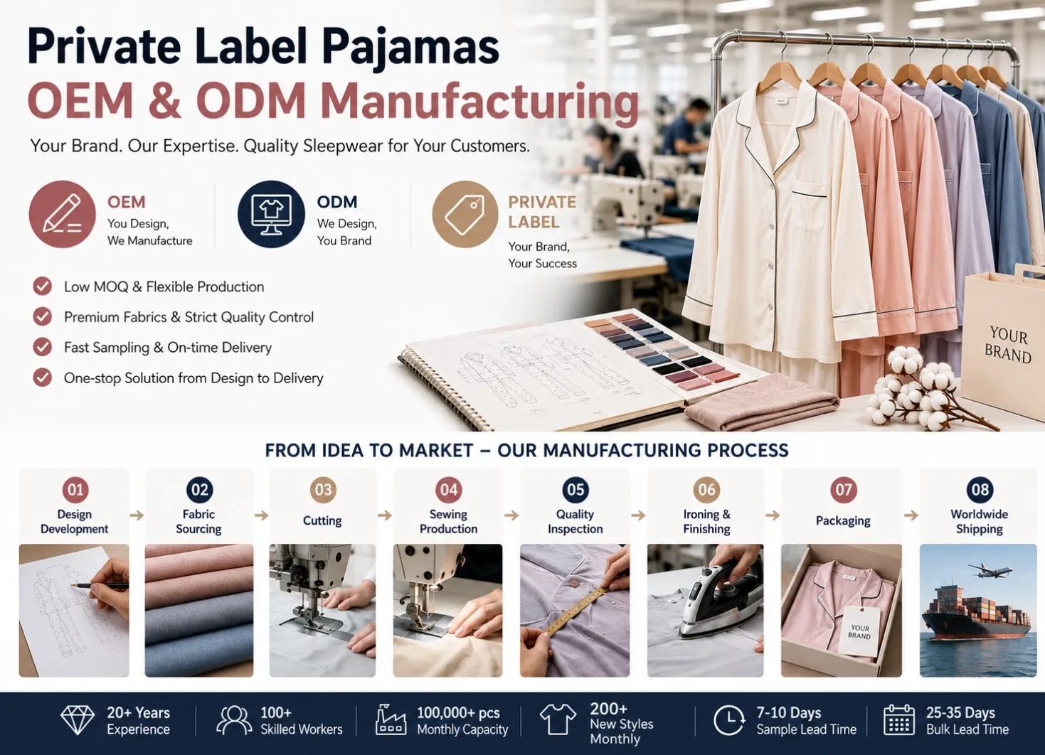 Private Label Pajamas Manufacturing