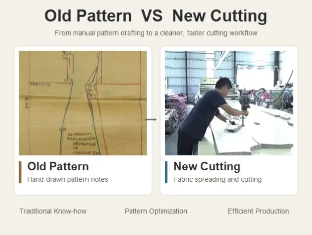 old-pattern-vs-new-cutting_final2_628x472