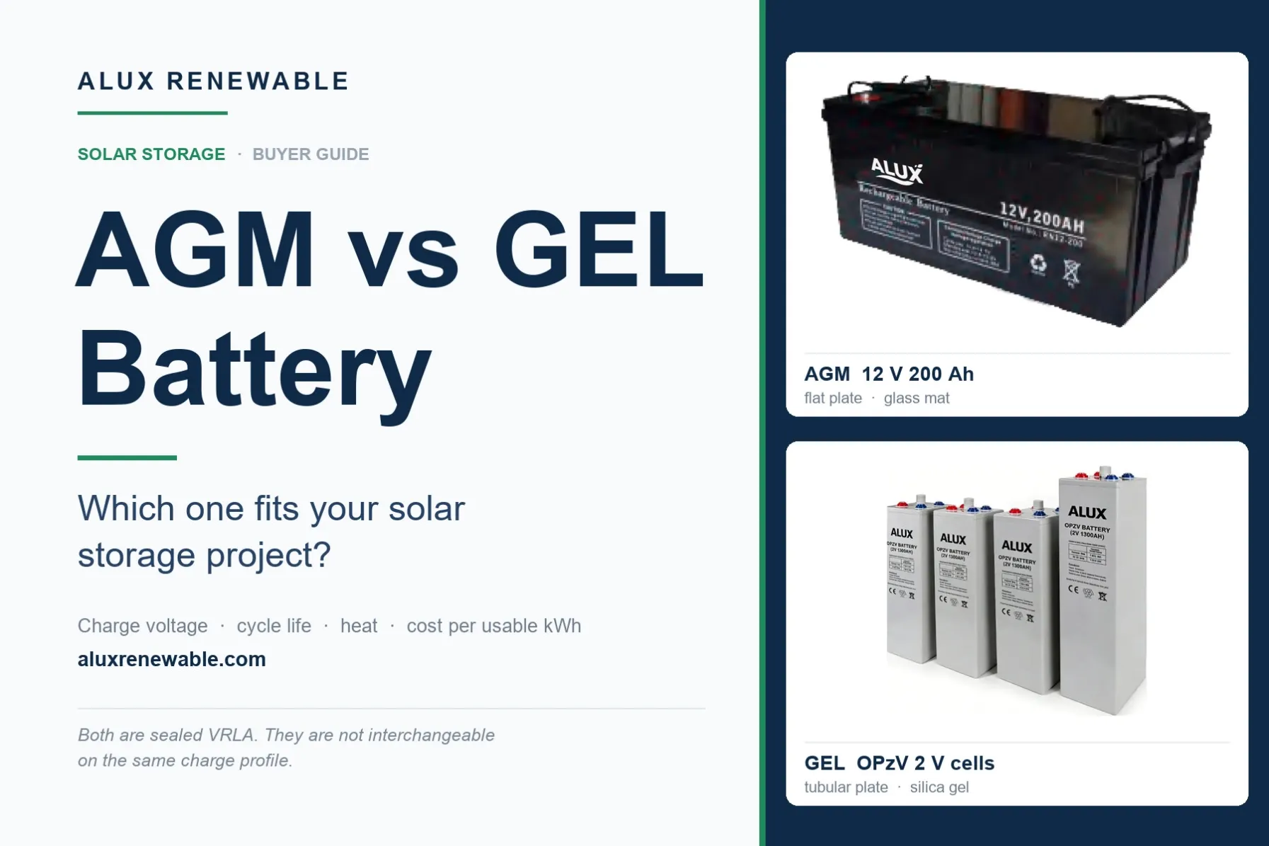 ALUX 12 V 200 Ah AGM battery and ALUX OPzV 2 V gel cells, compared for solar storage