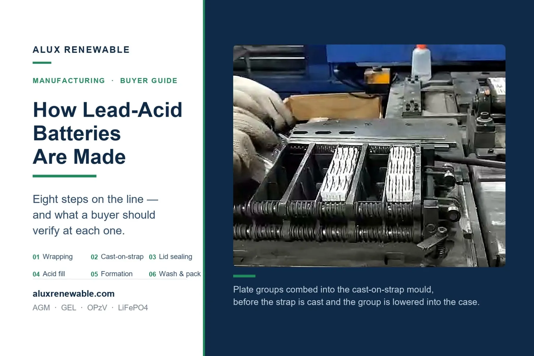 lead-acid-manufacturing-process-cover