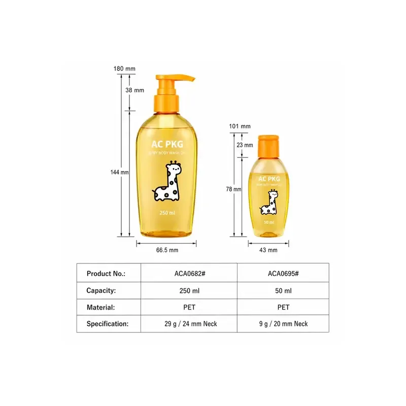 09_ac_pkg_baby_body_wash_specs_800x800