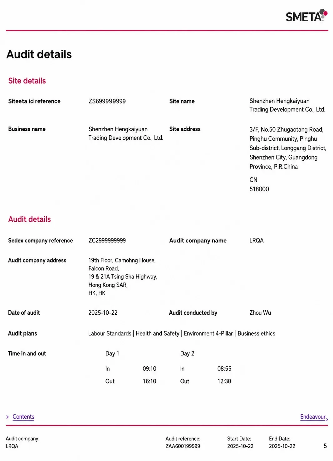 SMETA-Social-Audit-Report