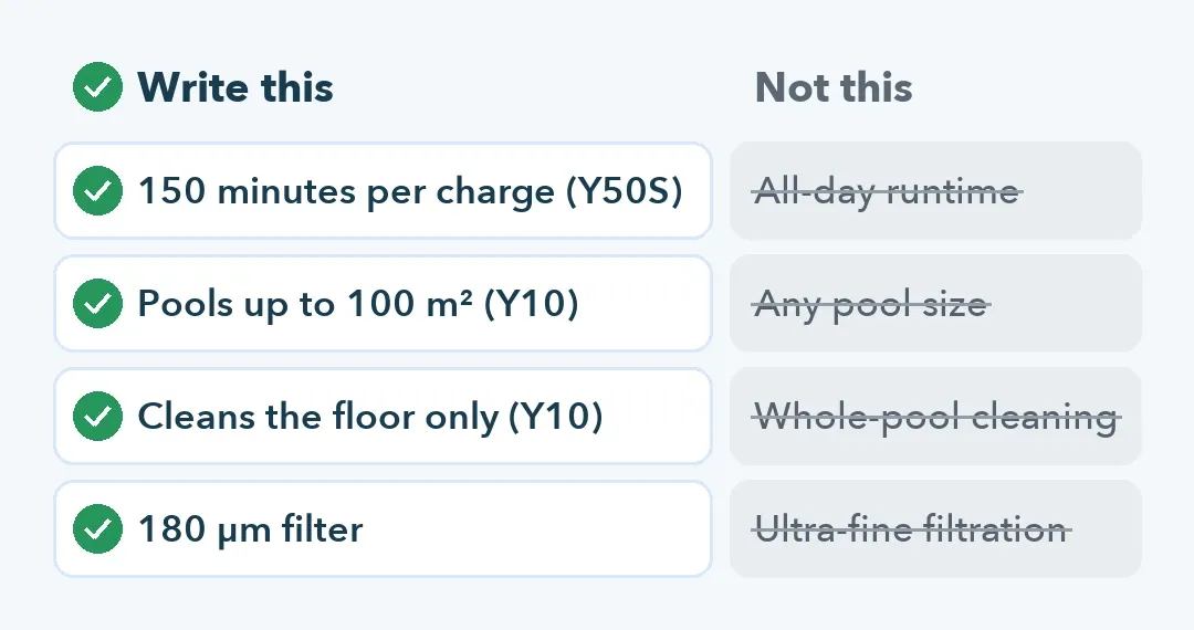 Listing claims side by side: exact specs such as 150 minutes for the Y50S next to the vague phrases to avoid