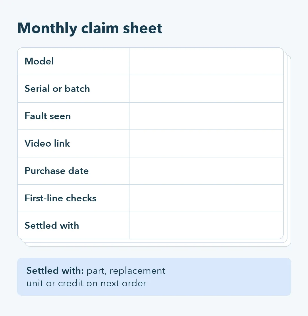 Blank monthly pool robot claim sheet with columns for model, serial, fault, video, purchase date, checks and settlement