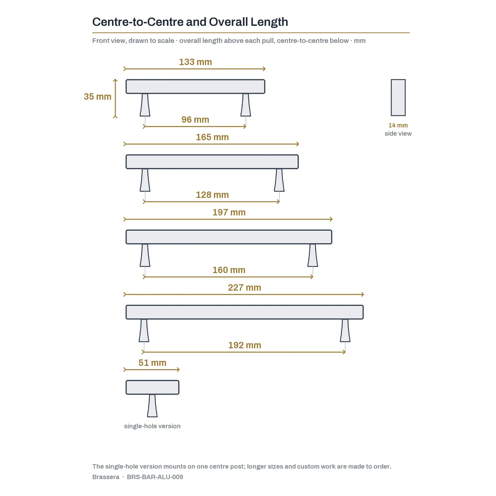 Dimension chart showing the four centre-to-centre and overall length pairs, the 35 mm height and the 14 mm bar diameter of the diamond-knurled T-bar pull
