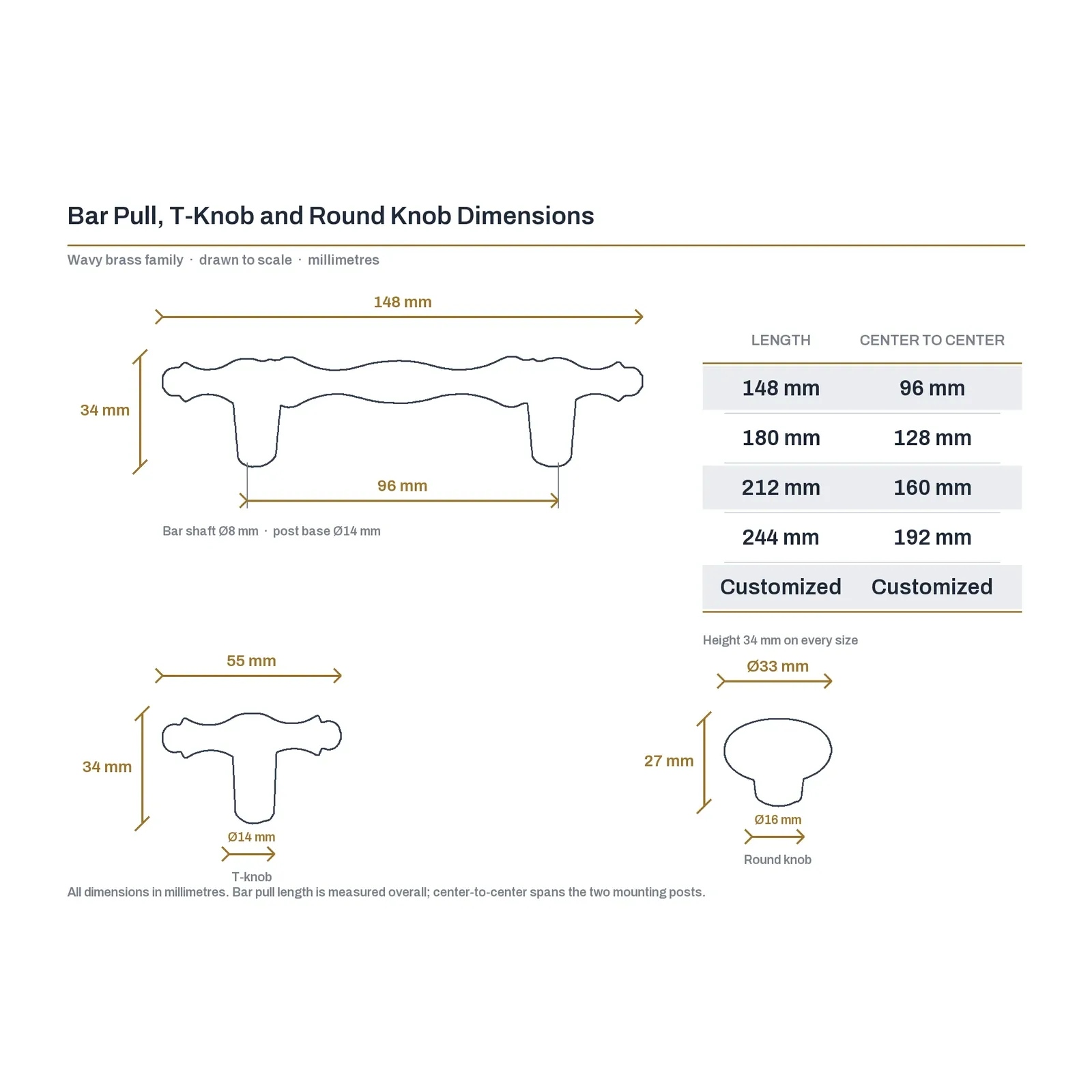 Dimension drawing of the wavy brass family showing the bar pull with length and center-to-center options, plus T-knob and round knob sizes, on a white background