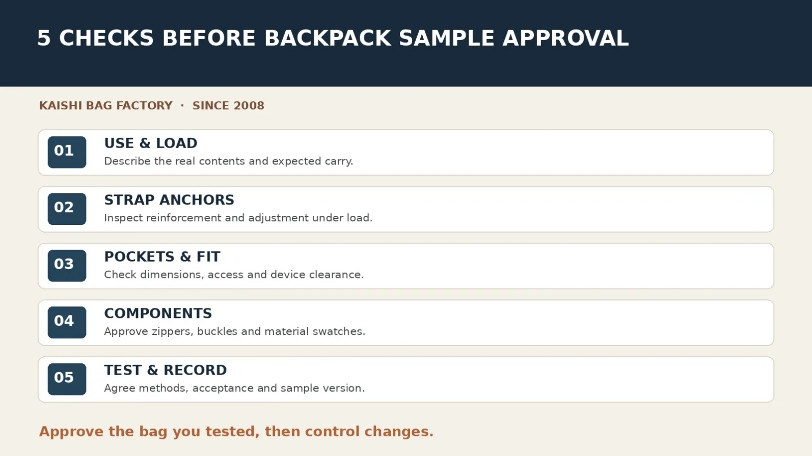 Backpack sample approval checklist covering use, strap anchors, pockets, components and testing.