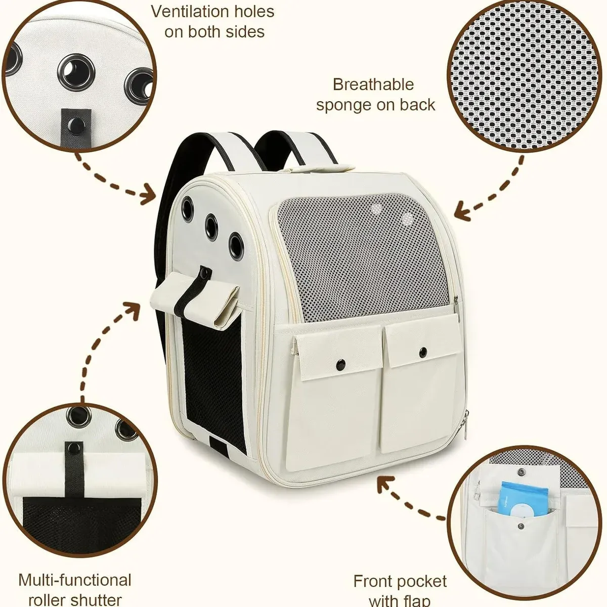 Diagram of the cream cat backpack labelling its ventilation holes, breathable back padding and front pocket