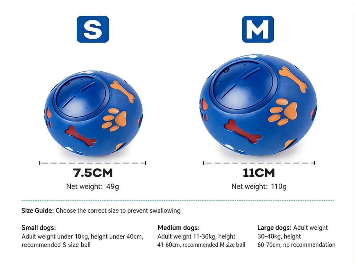 Blue vinyl treat balls in S and M sizes
