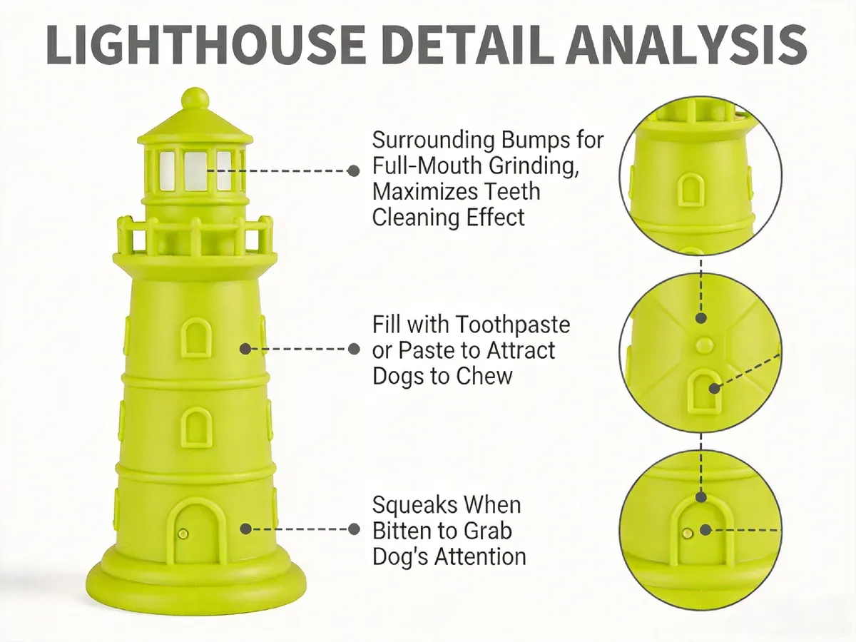 Lighthouse shaped toothbrush chew toy detail