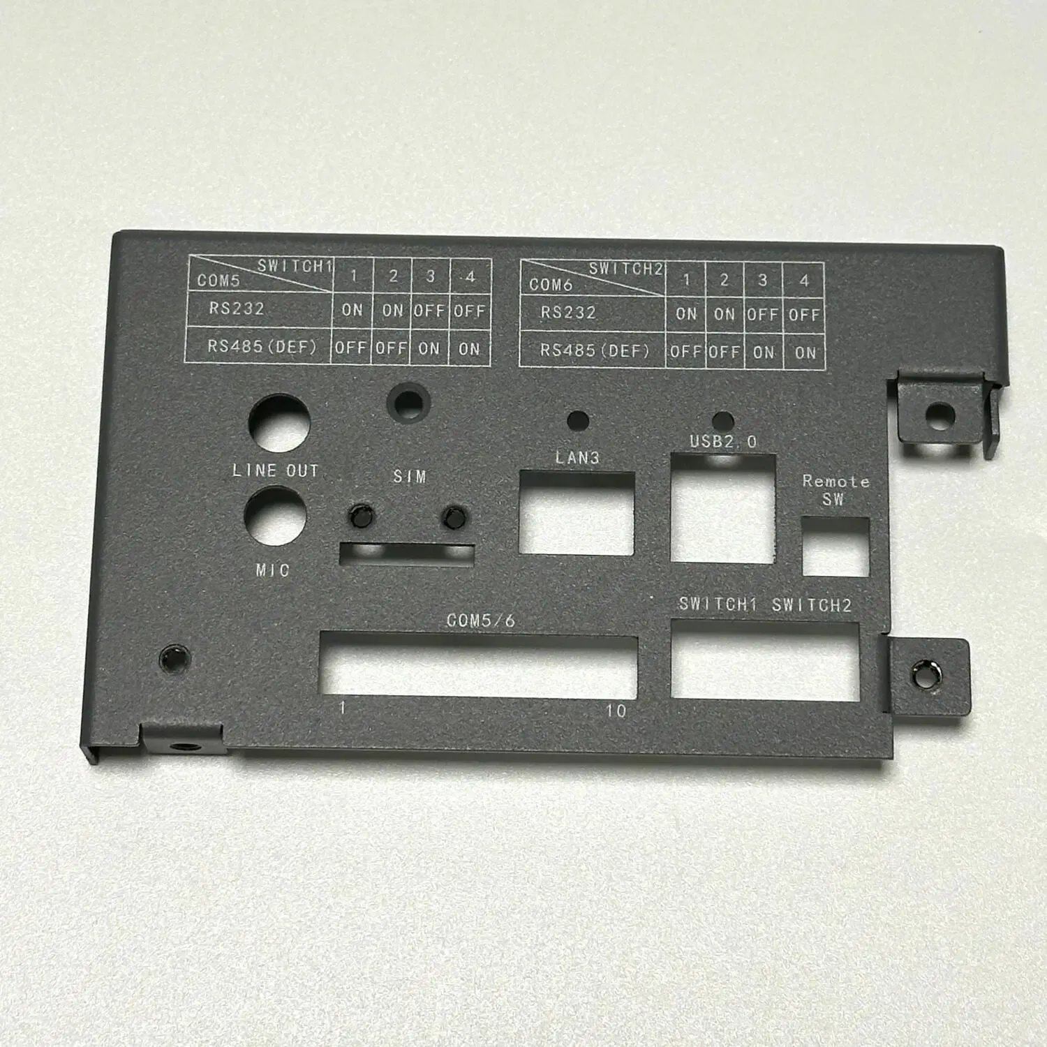 Custom IO & Rack Panel