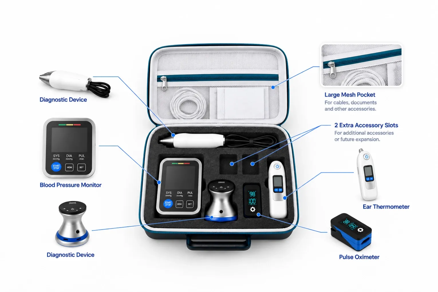 Custom EVA Case for a Multi-Device Diagnostic Kit