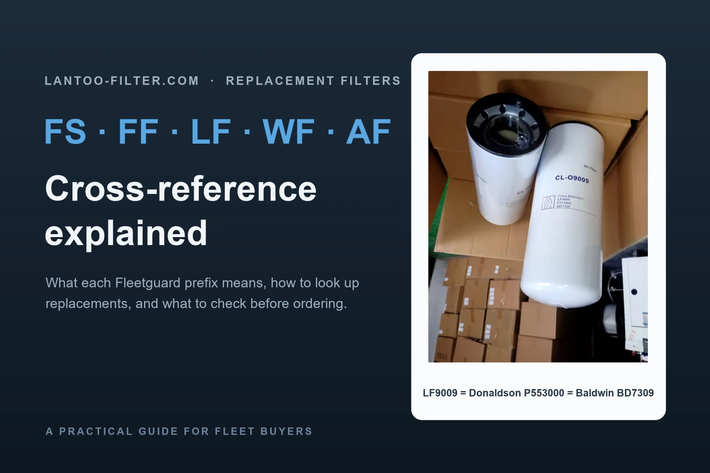 Fleetguard cross reference guide: matching FS, FF, LF, WF and AF part numbers to aftermarket filters