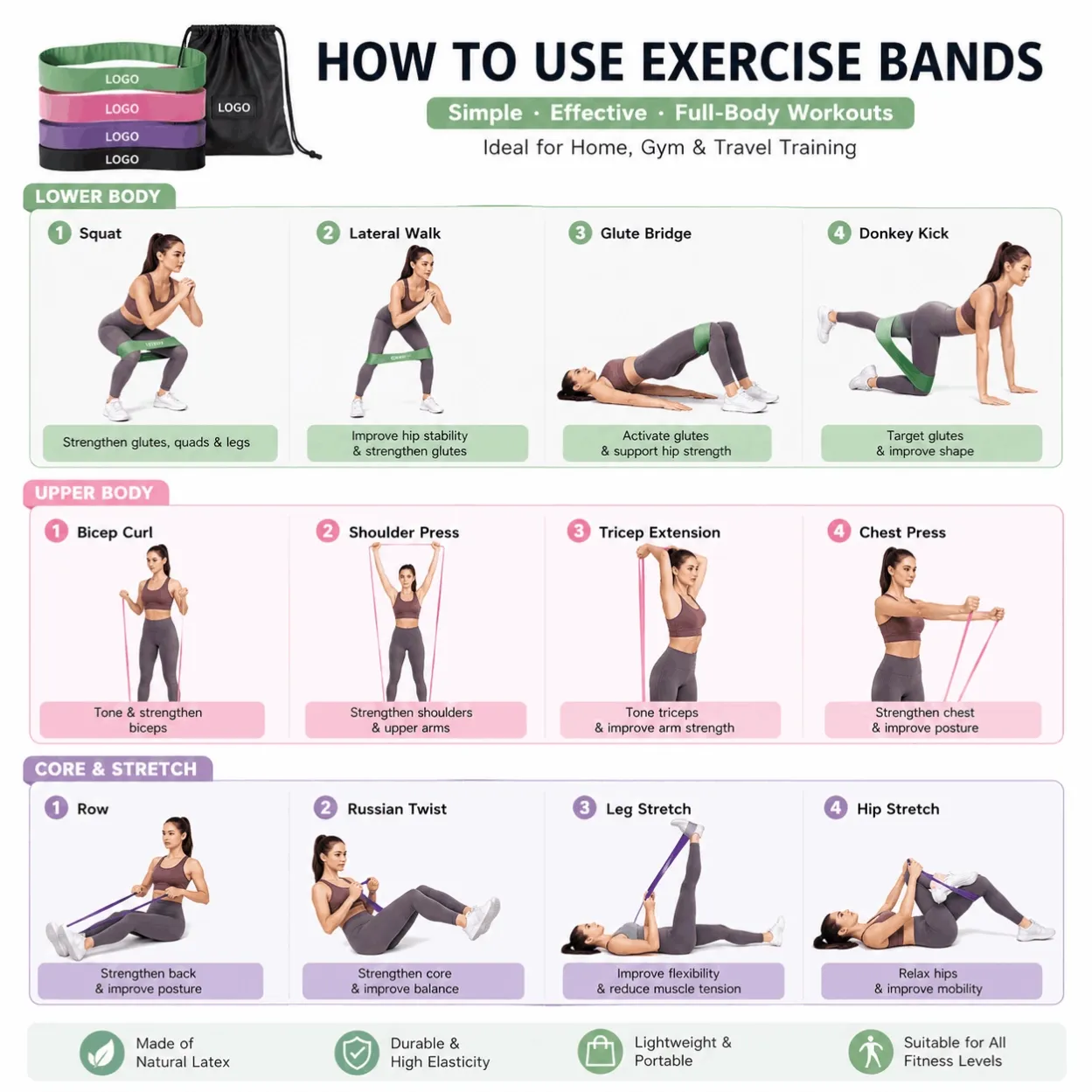 how to use exercise bands