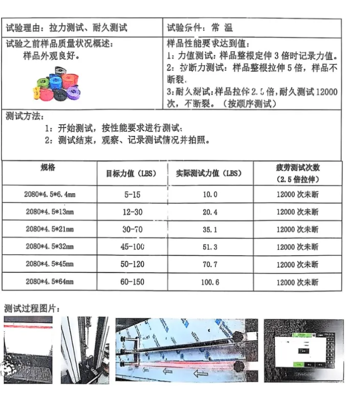 Power bands resistance bands true resistance level test