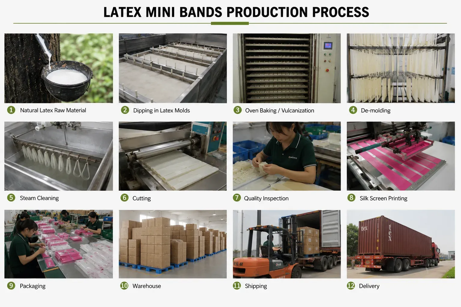 How- Resistance -Bands- Are Manufactured