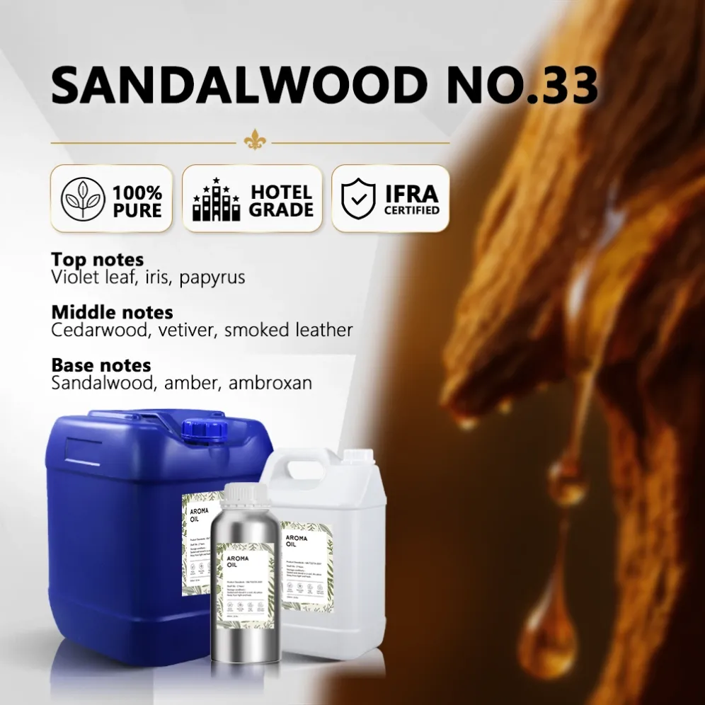 Le Labo Santal 33