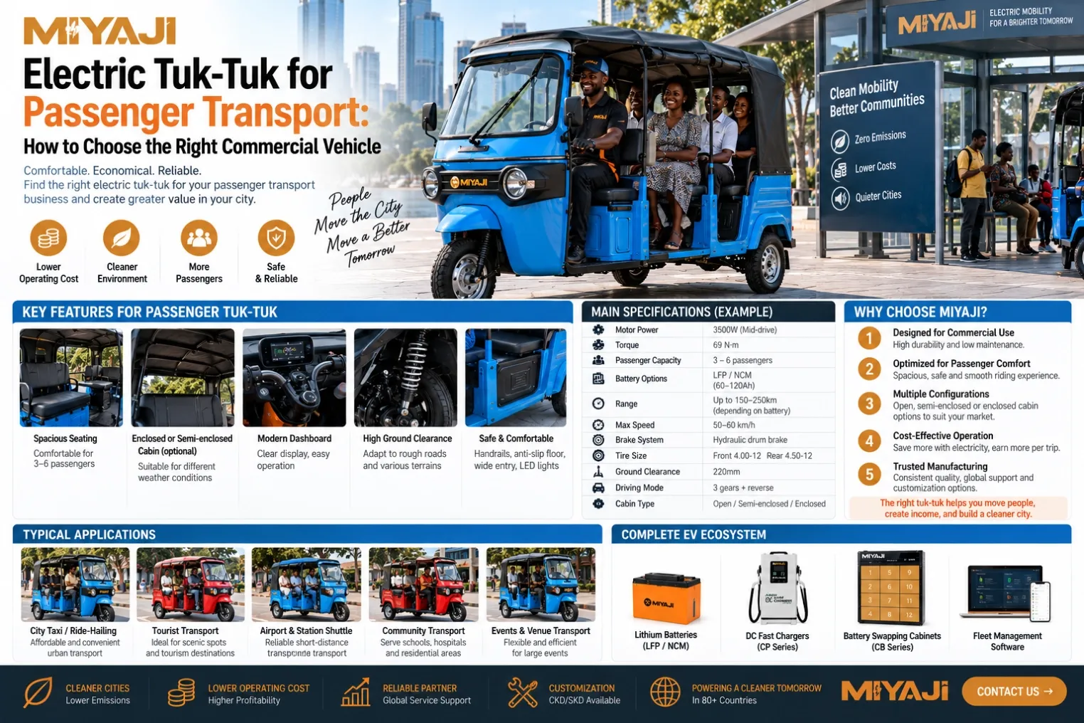 Electric Tuk-Tuk for Passenger Transport How to Choose the Right Commercial Vehicle