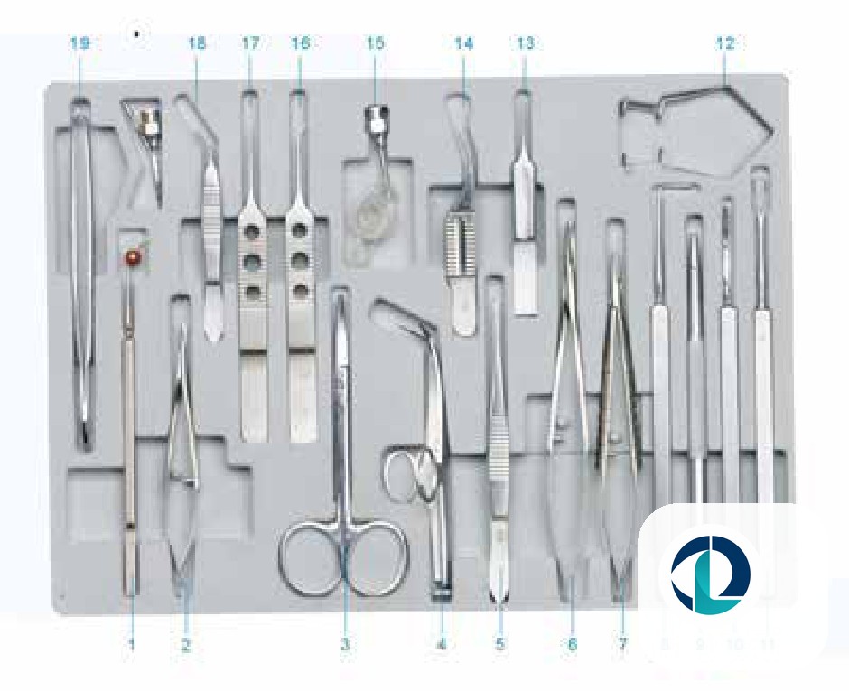 SZY-CBM19 Ophthalmic Operation Instruments Set product photo