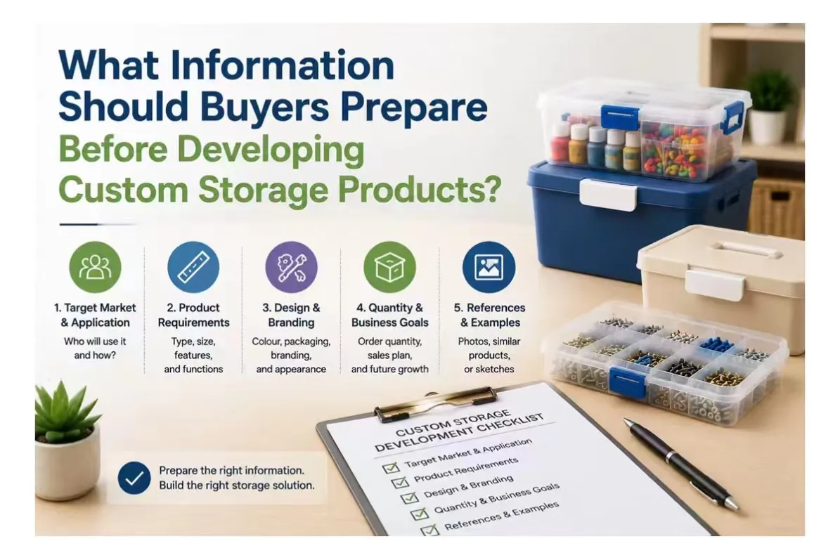 #11 What Information Should Buyers Prepare Before Developing Custom Storage Products