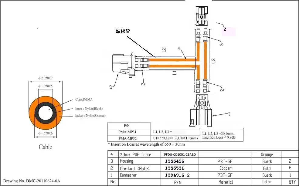 Fiber Optic Connector specification fiber optic connector