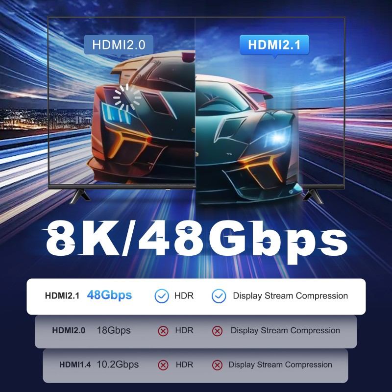 Hybrid Active Optical HDMI Cable with Detachable Replaceable Connectors
