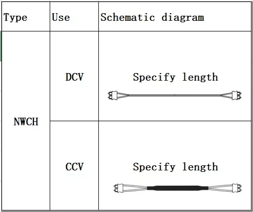 MR-J3BUS1 detail fiber optic harness