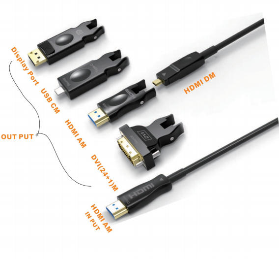 4-in-1 Detachable AOC Cable HDMI DVI USB DisplayPort Hybrid