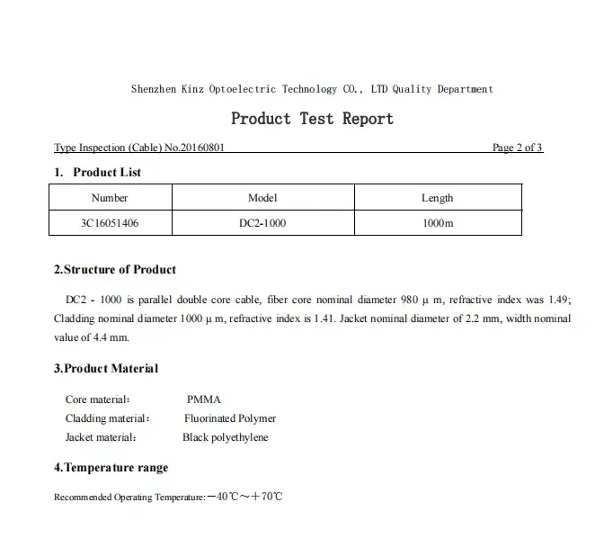 1.00mm PMMA end-glow fiber product test report