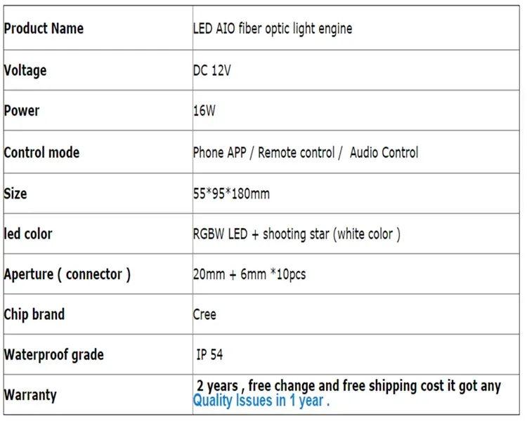 Star Ceiling Kit detail star ceiling kit
