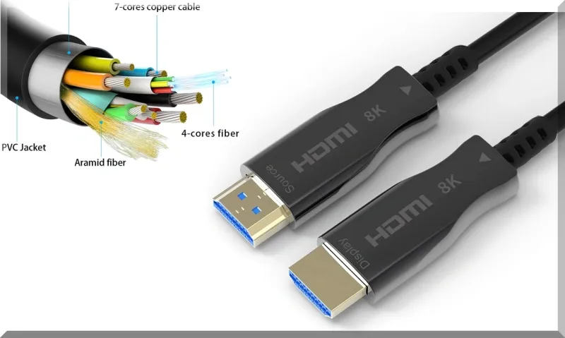 AOC Active Optical Cable Technology Structure Reference