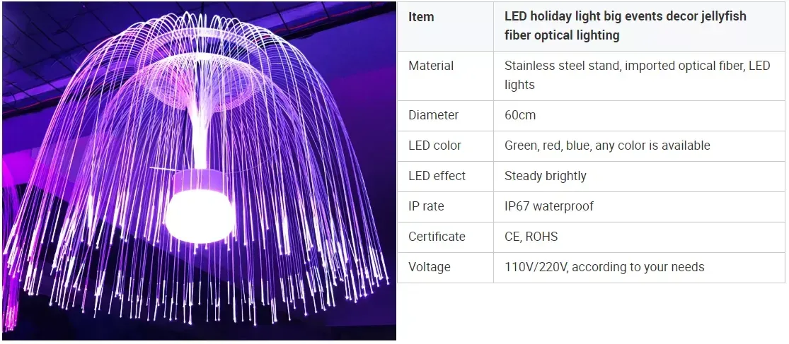 Fiber Optic Decorative Light application fiber optic decorative light