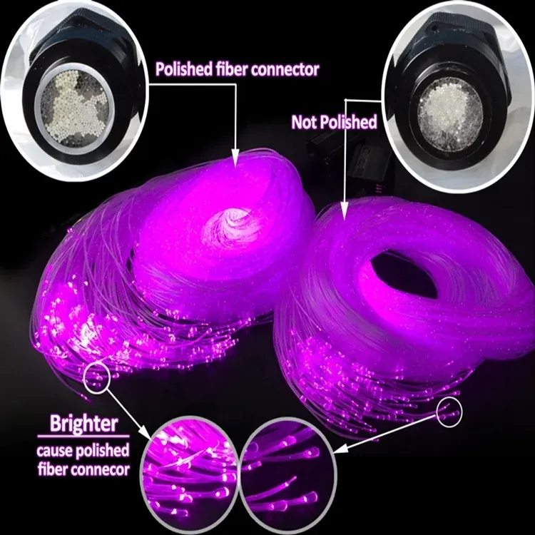 Fiber Optic Decorative Light application fiber optic decorative light