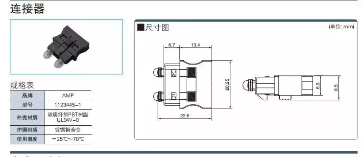 Fiber Optic Harness application fiber optic harness