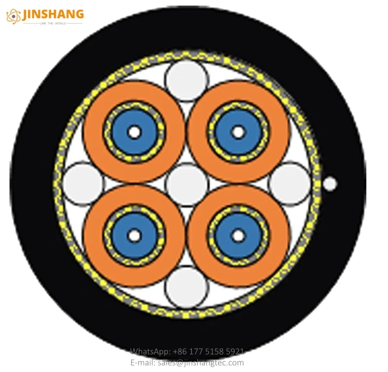 PE-Jacket Multi-Element Industrial Fiber Optic Cable
