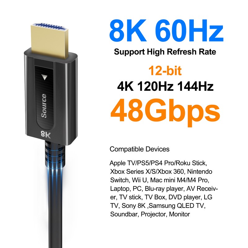 Hybrid Active Optical HDMI Cable with Detachable Replaceable Connectors