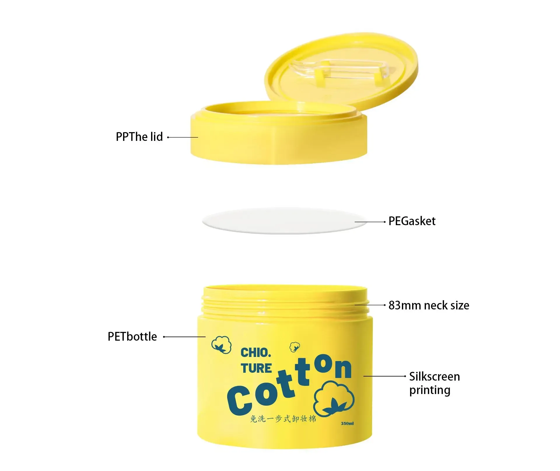 200ML 250ML 300ML 350ML Plastic PET Jar For Eye Mask With Screw Cap & Clip