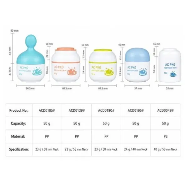Pastel Kids Skincare Bottle & Jar Set