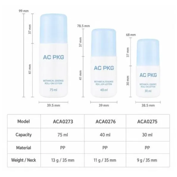 Roll On Deodorant Bottles In 30ML 40ML & 75ML