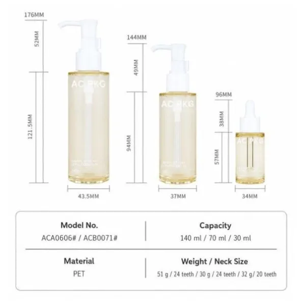 PET Skincare Packaging Set Aca0606 Acb0071