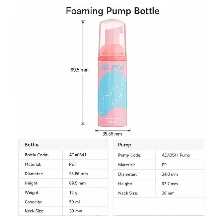 100ML & 150ML Foam Pump Bottles For Facial Cleanser & Hand Wash