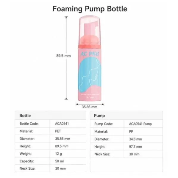 100ML & 150ML Foam Pump Bottles For Facial Cleanser & Hand Wash