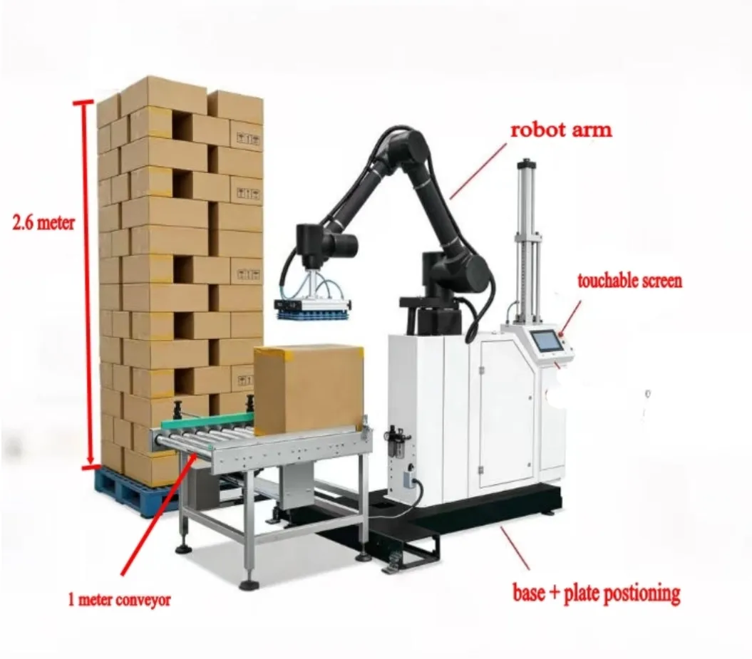 robot palletizer (2)