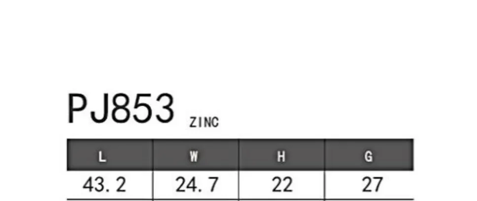 113