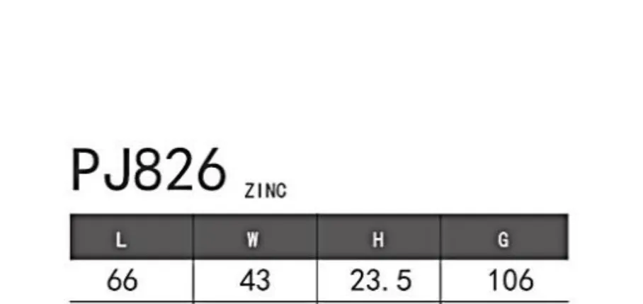 113