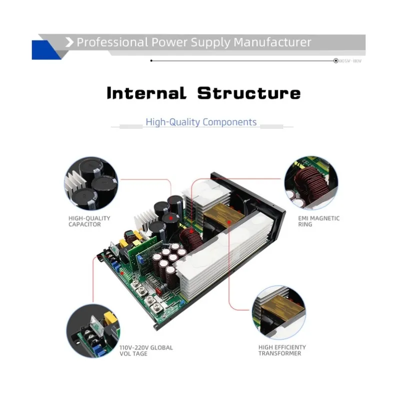 03-internal-structure